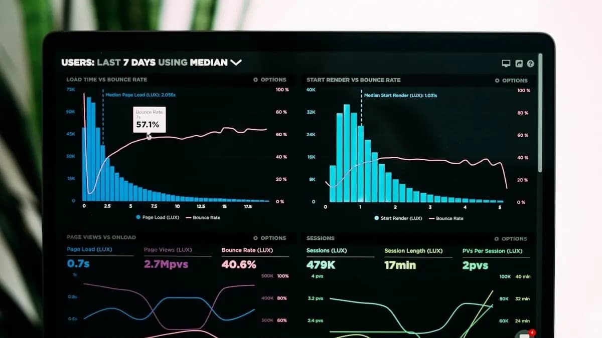 One platform for your entire business
